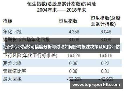 足球心水指数可信度分析与讨论如何影响投注决策及风险评估