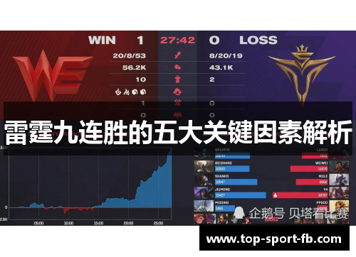 雷霆九连胜的五大关键因素解析 雷霆九连胜的五大关键因素解析