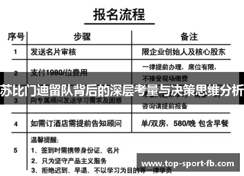 苏比门迪留队背后的深层考量与决策思维分析 苏比门迪留队背后的深层考量与决策思维分析