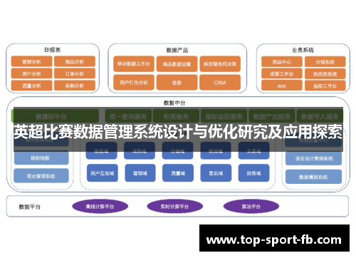 英超比赛数据管理系统设计与优化研究及应用探索 英超比赛数据管理系统设计与优化研究及应用探索