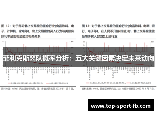 菲利克斯离队概率分析：五大关键因素决定未来动向