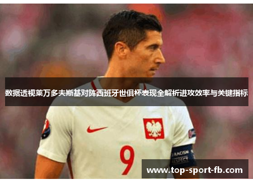 数据透视莱万多夫斯基对阵西班牙世俱杯表现全解析进攻效率与关键指标 数据透视莱万多夫斯基对阵西班牙世俱杯表现全解析进攻效率与关键指标